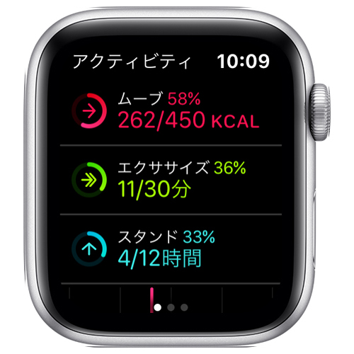 アクティビティ